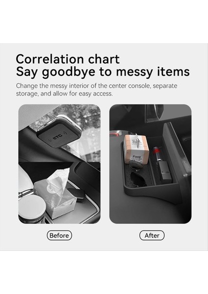 Byd Shark Için Lhd 2024 2025 Araba Gösterge Tablosu Depolama Tepsisi Ekran Arka Depolama Kutusu Tepsi Organizatör Aksesuarları (Yurt Dışından) indirimleri