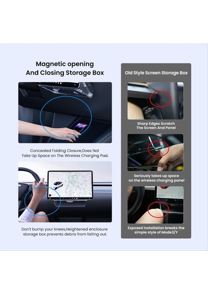 Tesla Highland Model 3 Y Tepsisi Manyetik Ekranın Altında Gizli Saklama Kutusu Manyetik Gizli Ekran Saklama Kutusu (Yurt Dışından) fırsatları
