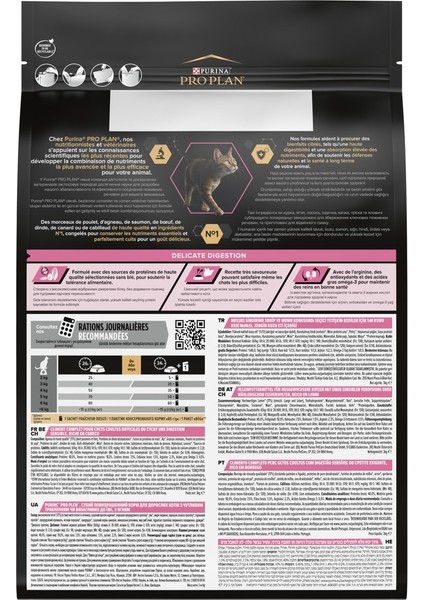 Delicate Kuzu Etli Yetişkin Kedi Maması - 1,5 Kg