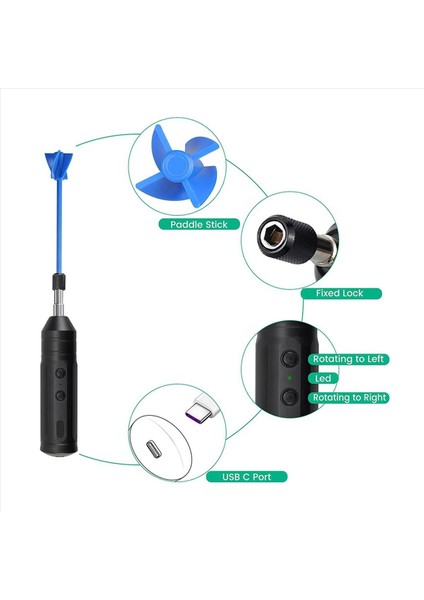 Epoksi Karıştırıcı, Reçine Karıştırma Için El Tipi Reçine Karıştırma Aletleri - 4 Adet Kürekli Elektrikli Karıştırıcı Makinesi (Yurt Dışından) fırsatları