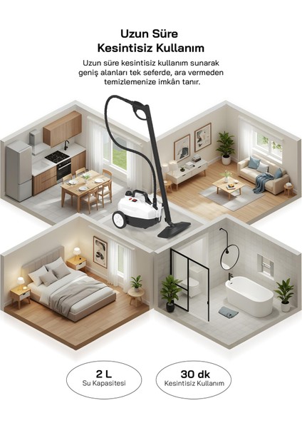 2000W 5 Bar Yüksek Basınçlı 2 Litre 15 Başlıklı 110°C Profesyonel Buharlı Temizleyici SSC-6428