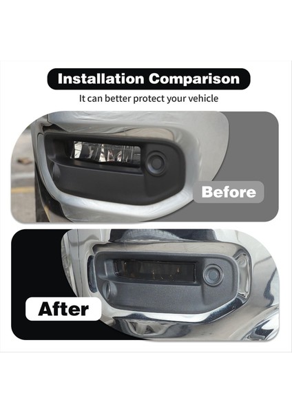 Dodge Ram Için 1500 2018-2024 Dumanlı Siyah Araba Ön Tampon Sis Işık Koruyucu Kapak Döşeme Etiketleri Dış Aksesuarlar (Yurt Dışından) fırsatları