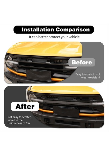 Ön Merkez Izgara Ekleme Kapağı Kaplama Ford Bronco Orta Izgara Ekleme Kapak Şeritleri Aksesuarları Karbon Fiber Rengi (Yurt Dışından) fırsatları