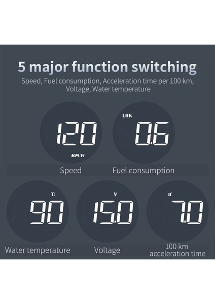 Hud B1 Obd Projektör Ekranı Baş Üstü Göstergesi Aşırı Hız Alarmı Rpm (Yurt Dışından) modelleri