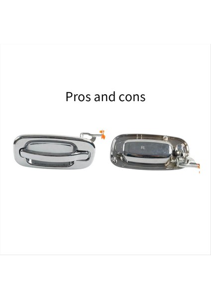 Chevrolet Gmc Için 15107655 Arka Sol Dış Kapı Kolu Araç Elektrapan Kapı Kapı Kolu Araba Kapısı Dekor Aksesuarları (Yurt Dışından) fırsatları