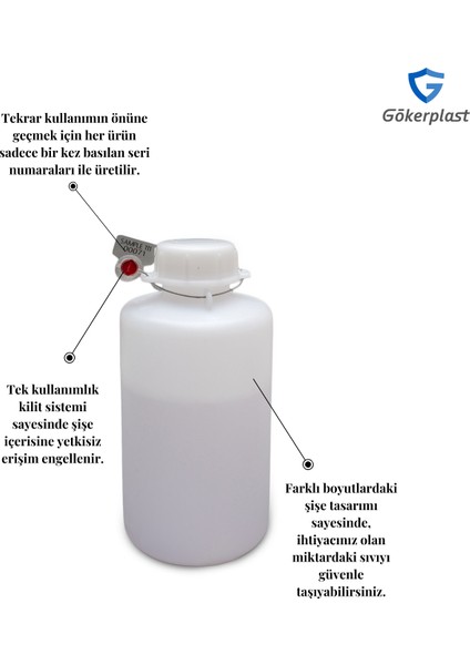 GP625 Mühürlü Plastik Numune Şişesi / 30 Adet modelleri