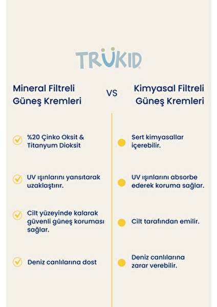 Sunny Days Organik Güneş Kremi SPF 30 Çocuklar İçin 100 ml Hassas Ciltlere Uygun