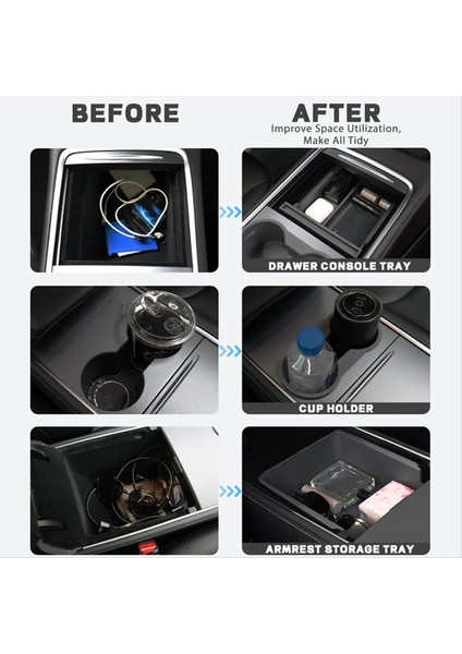 Tesla Model 3 Için Model Y 2021-2023 Merkez Konsol Organizatörü Art Tabanı Saklama Kutusu Tutucusu Aksesuarlar Ekleme (Yurt Dışından) fırsatları