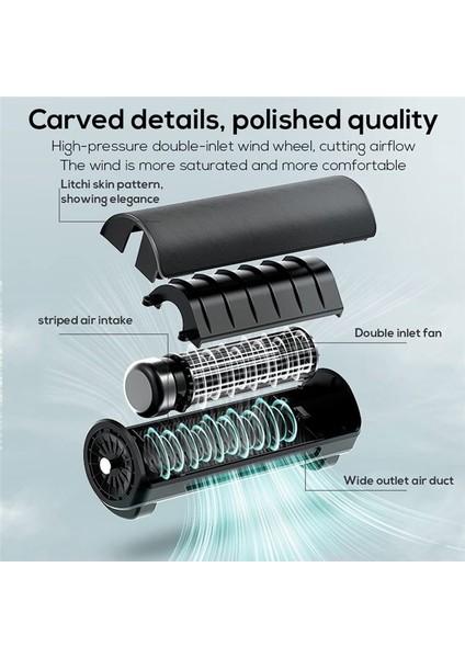 Araba Fanı - Ön Arka Yolcu USB Powered ve 3 Hızlı Güçlü Soğutma Hava Fanı Için Taşınabilir Araba Başlık Fan - Siyah (Yurt Dışından) fırsatları