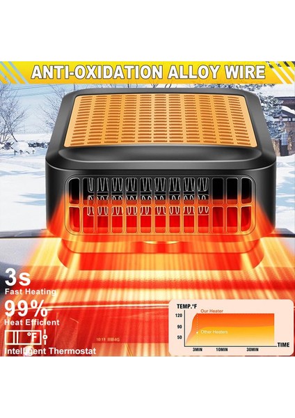 Araba Isıtıcı 12V 200W Taşınabilir Araba Isıtıcı Ön Cam Defroster Breakter 360 Derece Döner Taban (Yurt Dışından) fırsatları