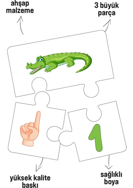 Renkli 30 Parça Ahşap Sayı Öğrenme Pazılı Seti fiyatları