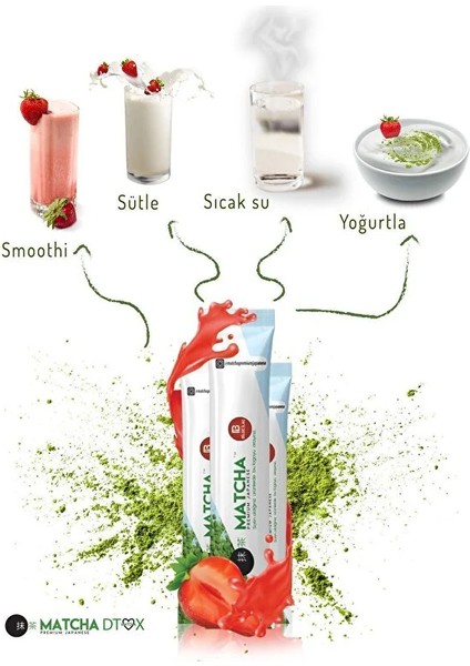 Premium Çilek Aromalı Detox Burner Form Maça Çayı 1 Kutu fiyatları