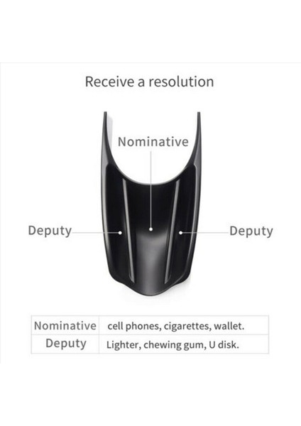 2x Araç Merkezi Konsol Korkusu Koltuk Saklama Kutusu Abs Smart 453 Fortwo Forfour 2015-2019 Aksesuarlar (Yurt Dışından)