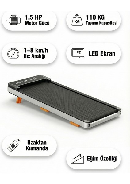 Premium Eğim Ayarlı Yürüyüş ve Koşu Bandı - 1.5 Hp, LCD Gösterge, 110 kg Kapasite