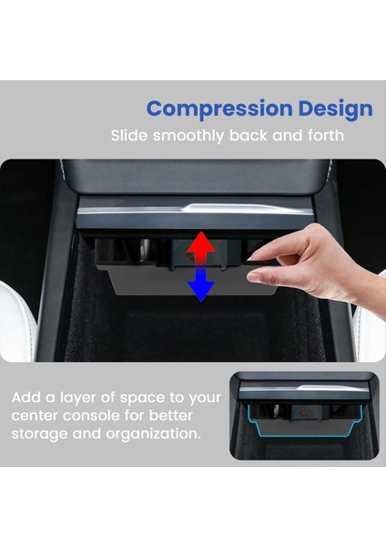 Tesla Model 3 Için Highland 2024 Merkez Konsolu Organizatör Tepsi Depolama Kutusu Akın Iç Mekan Aksesuarları (Yurt Dışından) fırsatları