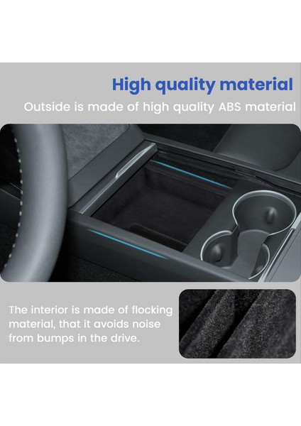 Tesla Model 3 Için Highland 2024 Merkez Konsolu Organizatör Tepsi Depolama Kutusu Akın Iç Mekan Aksesuarları (Yurt Dışından) indirimleri