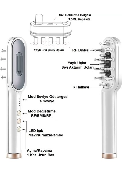 Elektronik Saç Güçlendirme Cihazı – Rf + LED + Ems Saç Çıkartma & Onarma Bakım Aleti modelleri