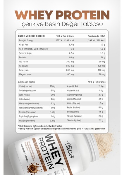 LifeCell Whey Protein Tozu | Kahve Aromalı | 33 Servis - 1000G modelleri