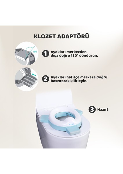 Lazımlık, Portatif Katlanabilir Taşınabilir Seyahat Çocuk Tuvaleti, Klozet Adaptörü, Mavi modelleri
