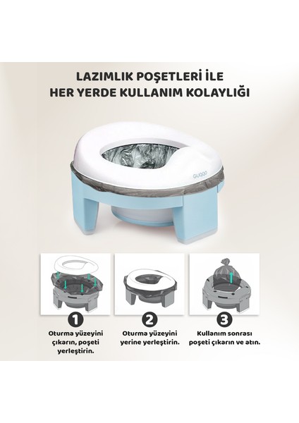 Lazımlık, Portatif Katlanabilir Taşınabilir Seyahat Çocuk Tuvaleti, Klozet Adaptörü, Mavi