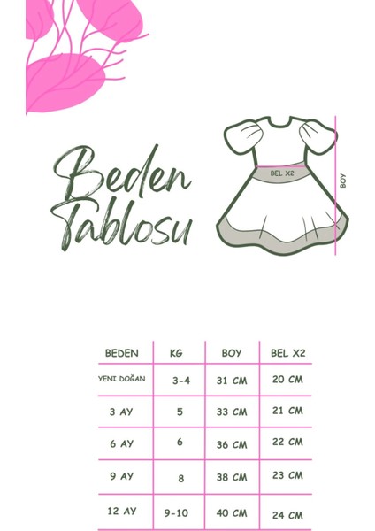 Petty Çiçekli Bebek Elbisesi indirimleri