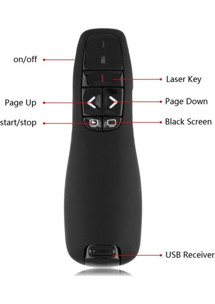 Felyby R400 Wireless Presenter Laser Pointer Sunum Kumandası + Pil modelleri