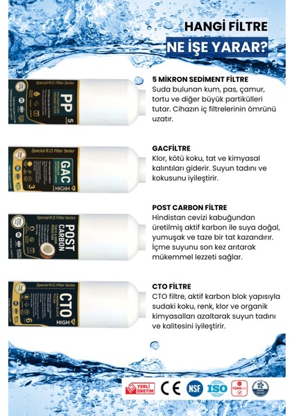 Arıtmalı Su Sebili 80GPD Ro - Sıcak, Ilık ve Soğuk Su - 3 Musluklu Beyaz Gold