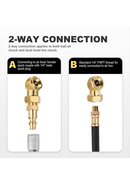 2 Pack Taşınabilir Hava Aynaları Katı Metal Kapalı Top Havası Chuck+1/4 Inç Npt Standart Hızlı Fiş Lastik Şişirme Göstergesi Nozul (Yurt Dışından) modelleri