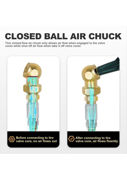 2 Pack Taşınabilir Hava Aynaları Katı Metal Kapalı Top Havası Chuck+1/4 Inç Npt Standart Hızlı Fiş Lastik Şişirme Göstergesi Nozul (Yurt Dışından) fırsatları