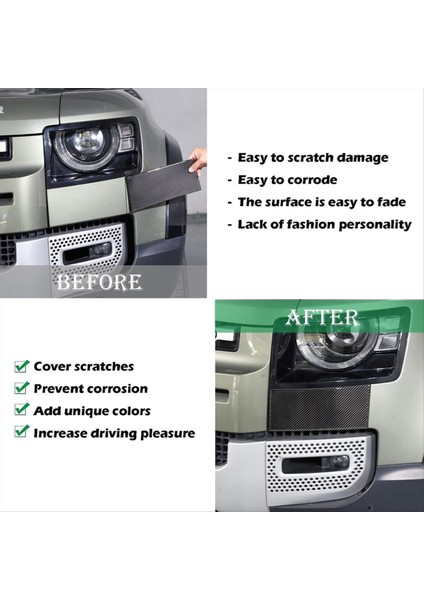 Land Rover Defender Için Karbon Fiber 90 110 130 2020-2024 Far Alt Panel Kapak Trim Dış Aksesuarlar (Yurt Dışından) indirimleri
