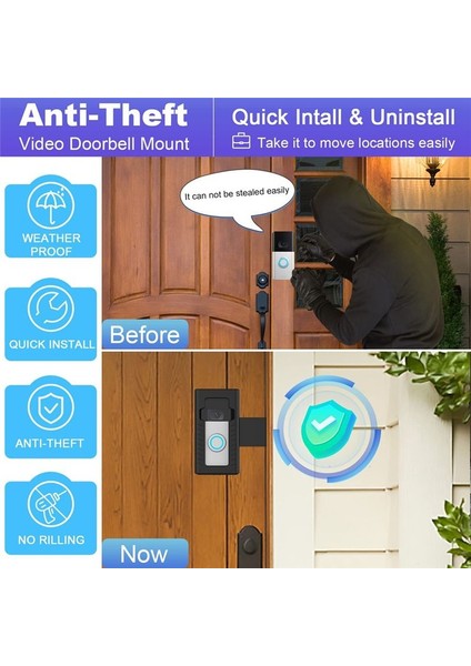 Hırsızlık Önleyici Kapı Zili Kapı Montajı Video Kapı Zili Kapak Tutucusu Için Drill Montaj Braketi Engelli Kapı Zili Sensörünü Engellemiyor (Yurt Dışından) fırsatları