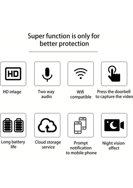 Akıllı Video Kapı Çanları Kamera ile Kablosuz Wifi Video Kapı Zili Akıllı Güvenlik Kapı Zili Pir Hareket Algılama (Yurt Dışından) fırsatları