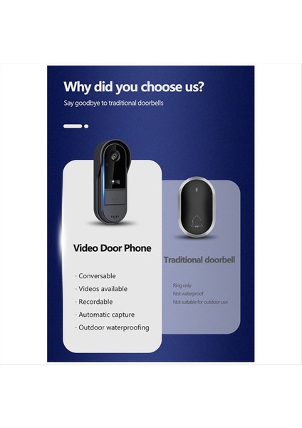 Kablosuz Su Geçirmez Görsel Kapı Zili Ir Night Vizyon Kapı Bell Hd 4 3inch IPS Ekran Video Akıllı Ev Kapı Çan Kamera (Yurt Dışından) fiyatları