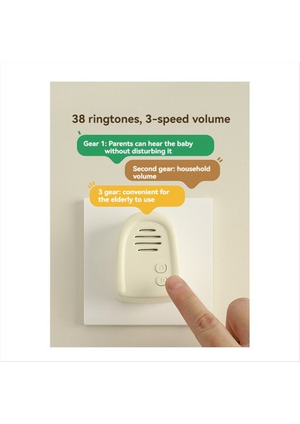 Bunny Doorbytel Tavşan Kapı Zili Kablosuz 3 Hızlı Ayarlanabilir Hacim Eğlence Çağrı Giriş Hatırlatma Ev Dairesi (Yurt Dışından) indirimleri