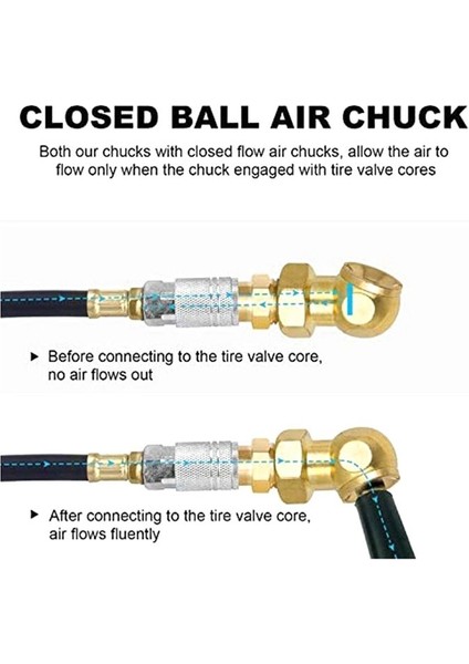 8pc Air Chuck Set-1/4in Dişi Kapalı Ball Chuck &amp Dual Head Hava Chuck &amp Men Fiş Lastik Hava Dolgu Kiti Lastik Şişirme Göstergesi Için (Yurt Dışından) modelleri