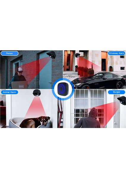 Gate Giriş Ziyaretçi Kapı Zili Zil Uyarısı Alarm AC110-240V Kablosuz Hareket Sensörü Kapı Zili Chime (B) Abd Fişi (Yurt Dışından) fırsatları