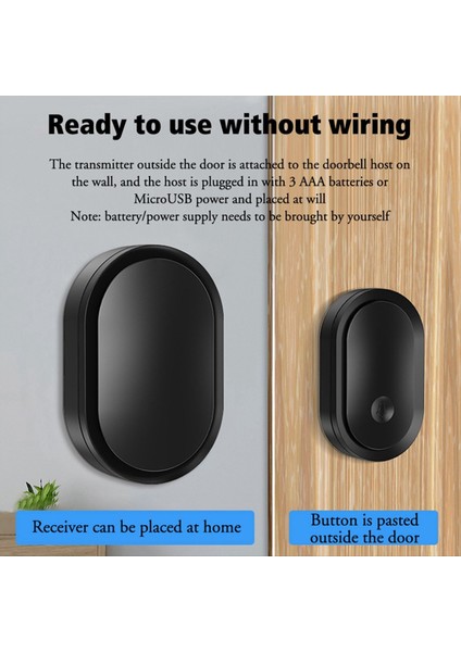 300M Kablosuz Kapı Zili Ev Su Geçirmez Pille Çalışan Akıllı Ev Kapı Zil Kiti Siyah (Yurt Dışından) fiyatları