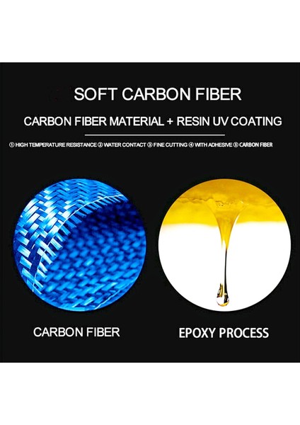 Toyota 4runner Için 2010-2023 Karbon Fiber Araba Dikizli Ayna Trim Şeridi Dekorasyon Aksesuarları Mavi (Yurt Dışından) fiyatları