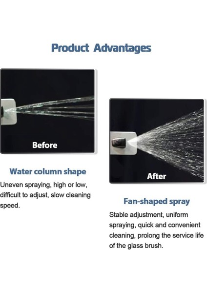 Ford Araba Nozul Ön Cam Yıkayıcısı Için Ön Cam Conta Meme Seti Değiştirme (Yurt Dışından) fırsatları