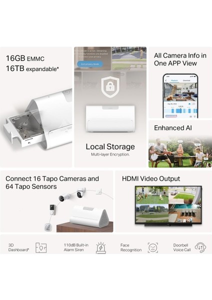 Tapo 1H500 HomeBase 1TB SSD | Yapayzeka Kamera Depolama Merkezi | 16GB Dahili Hafıza | Smart Homebase | AI Yüz Tanıma | 64 Sensör ve 16 Kamera Desteği modelleri