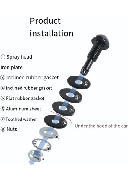 Hipersonik 2 Adet Araba Ön Ön Cam Silecek Nezaket Fındık Tipi Sis Silecek Sprey Nozul Araba Genel Aksesuarları (Yurt Dışından) modelleri