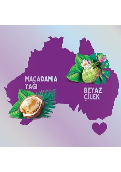 Aussie Sos Supercharged Hydration Saç & Saç Derisi Maskesi 500ML, Kuru Saç ve Kuru Saç Derisi Için modelleri