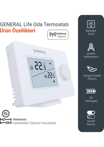 250 Rf Kablosuz Dijital Oda Termostatı modelleri