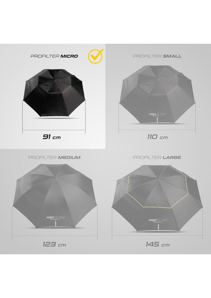 Siyah Şemsiye, Hafif ve Dayanıklı, Şık Tasarım, Pratik Kullanım.