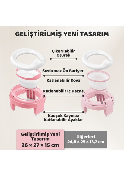 Lazımlık, Portatif Katlanabilir Taşınabilir Seyahat Çocuk Tuvaleti, Klozet Adaptörü, Pembe fiyatları