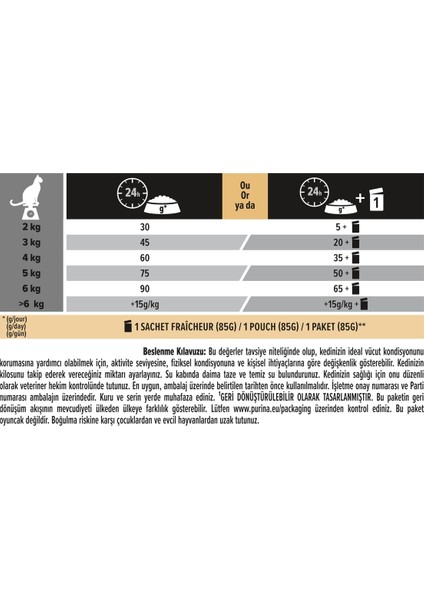 Elegant Somonlu Yetişkin Kedi Maması Premium Kalite 10 kg Tüy Sağlığı İçin