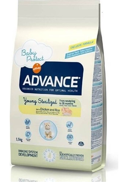 Cat Young Sterılızed 1,5 Kg fırsatları