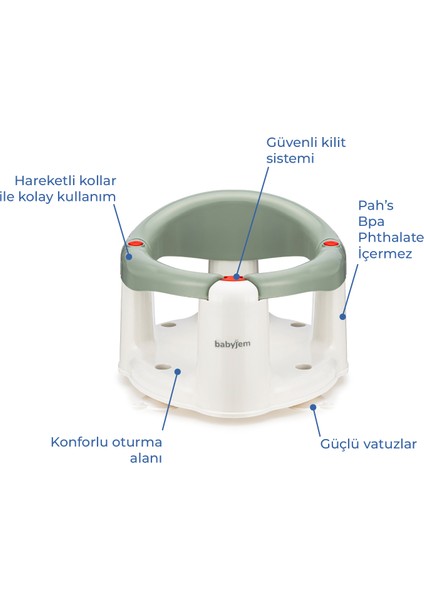 Önden Açılır Banyove Mama Oturağı ve Minderi Soft Yeşil - 2'Li Set fırsatları
