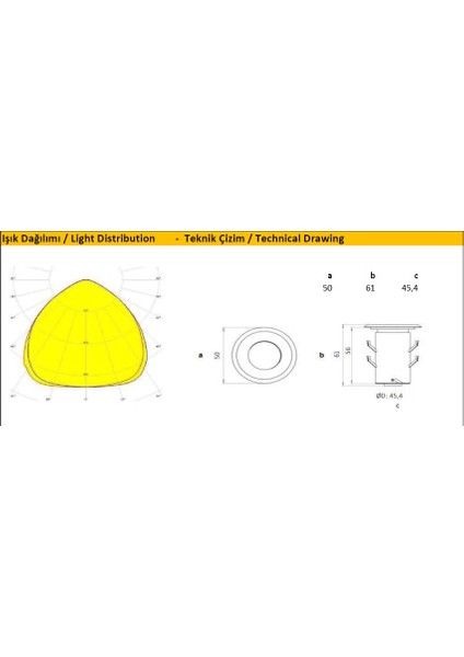 2W LED IP67 Bahçe Yere Gömme Veya Basamak Spot Aydınlatma indirimleri