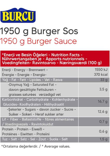 3'lü Büyük Boy Sos Severler Seti ( Burger Sos, Acı Sos, Barbekü Sos)